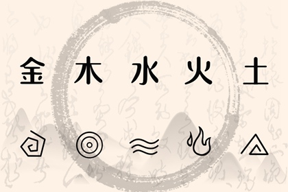 起名避讳字大全,取名字测名字,单名取名大全,起名测名大全,古诗文取名,八字企业起名